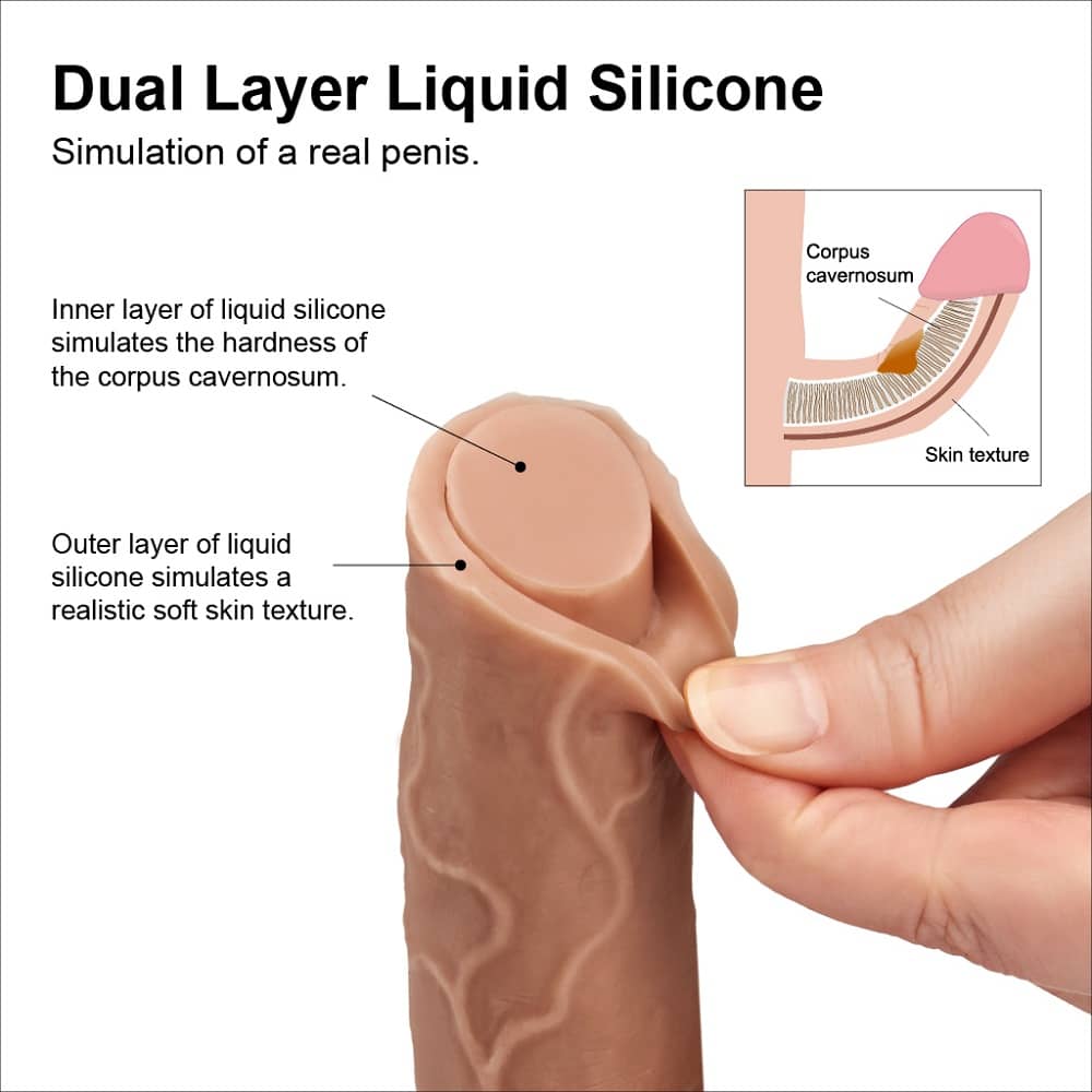 The dual layer liquid silicone of the 8.5 inches dual layered silicone flesh dildo