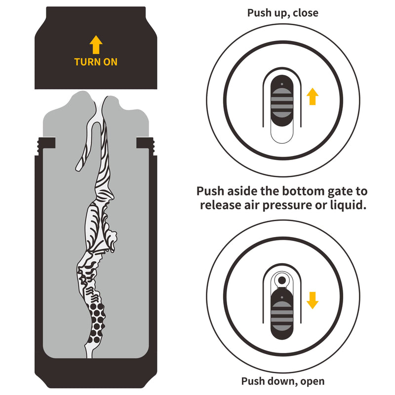 Tutorial on how to open the pleasure brew masturbator pocket pussy
