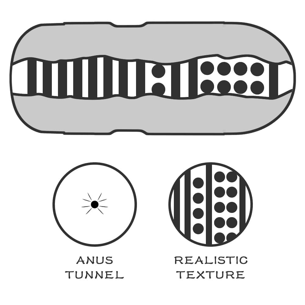 The highly detailed and ergonomically designed tunnel of the anus lotus tunnel masturbator