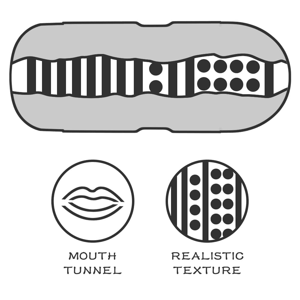 The highly detailed and ergonomically designed tunnel of the  mouth lotus tunnel masturbator