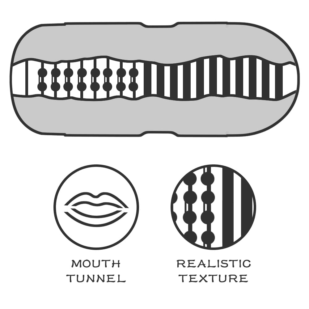 The highly detailed and ergonomically designed tunnel of the mouth stamina tunnel masturbator 