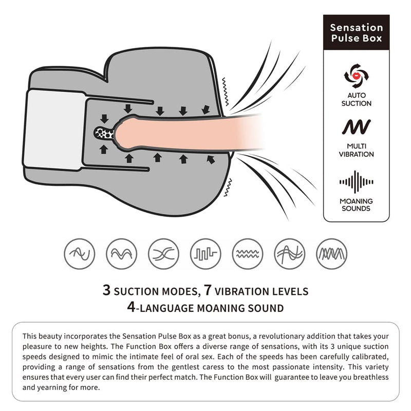 Masturbator | Streetgirl's Sensation Pulse #1 Black