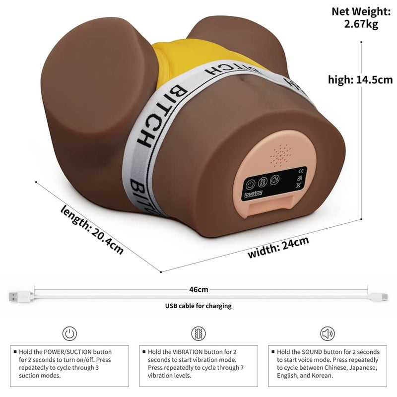 Masturbator | Streetgirl's Sensation Pulse #2 Black