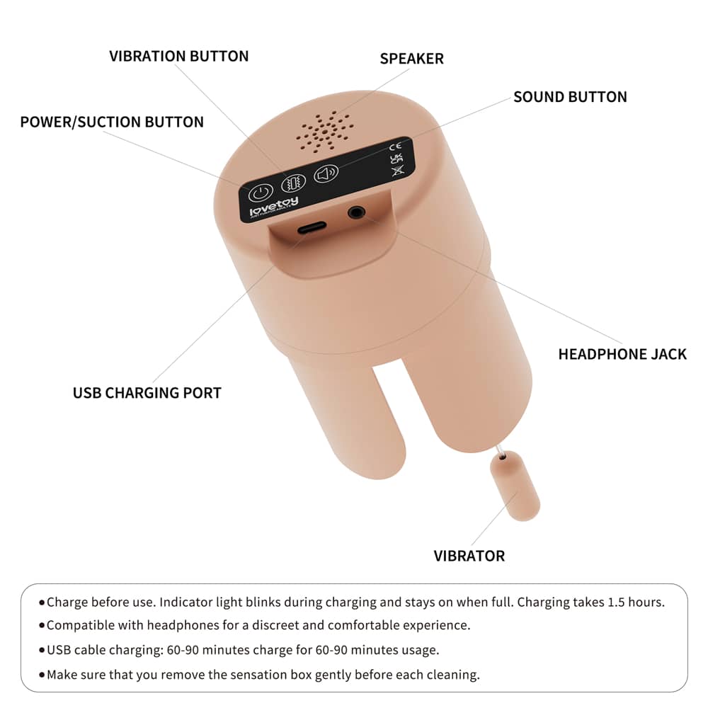 The power button of the streetgirls sensation pulse 3 flesh masturbator